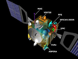 Venus Exploration Analysis Group (VEXAG) (@unveilvenus) / X