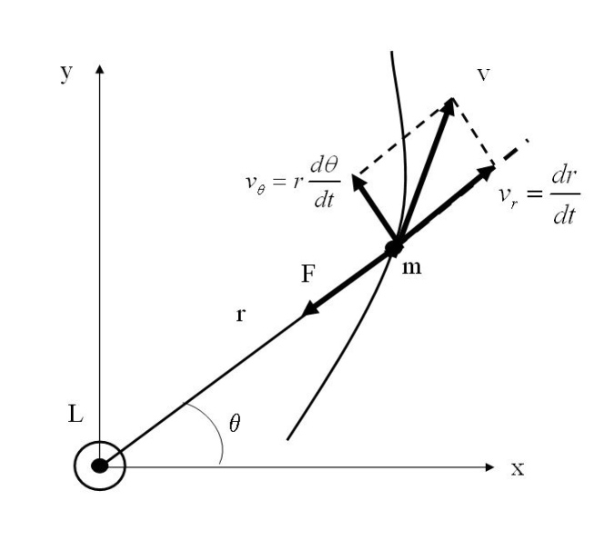 Figure%201.06