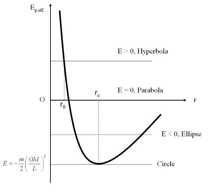 Figure%201.07