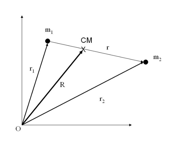 Figure%201.09