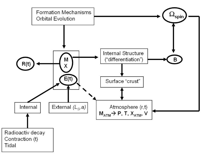 Figure%201.20