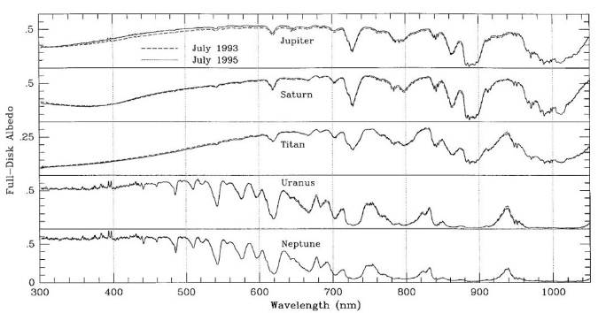 Figure%203.07