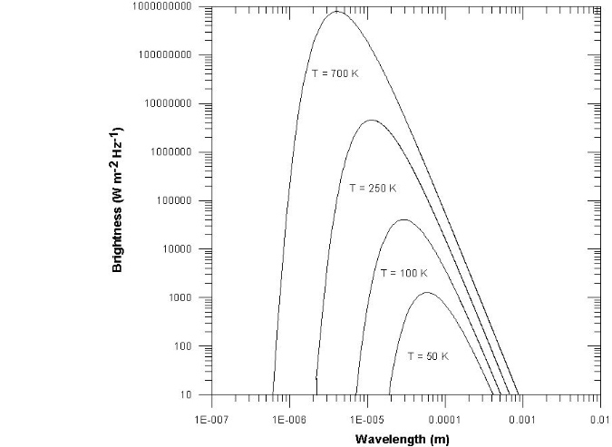 Figure%203.09