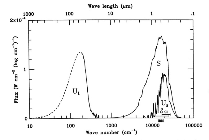 Figure%203.15%20