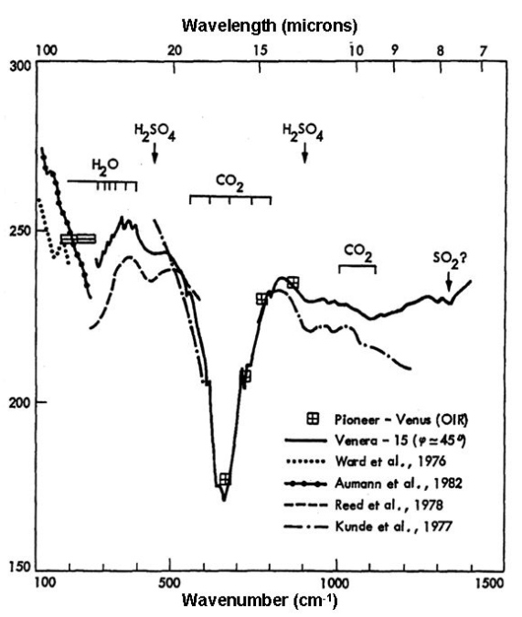 Figure%203.28