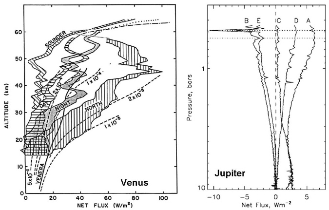 Figure%204.03