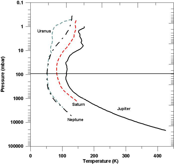 Figure%204.05