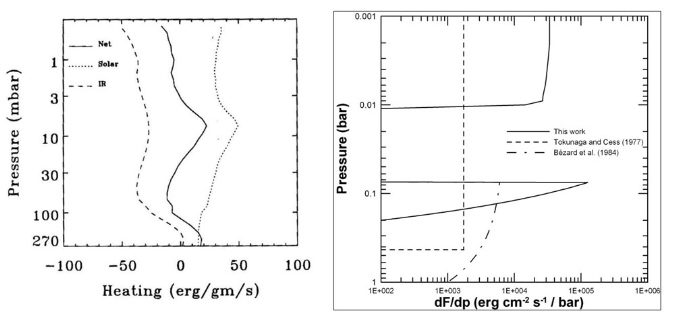 Figure%204.08