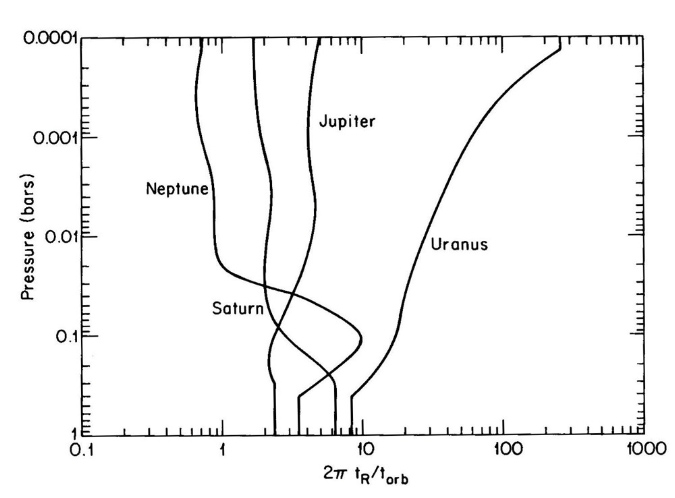 Figure%204.09