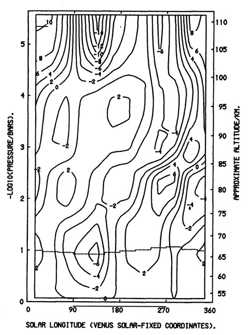Figure%204.10