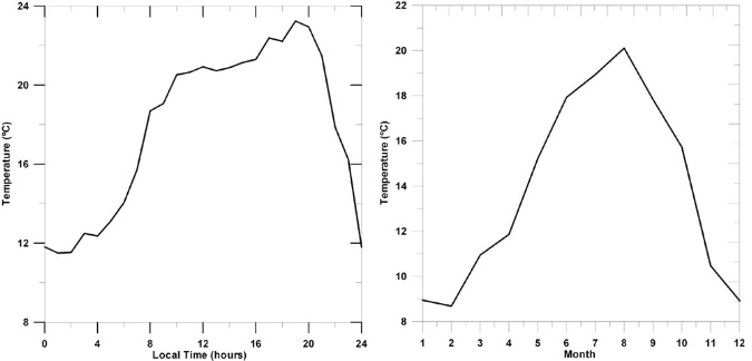 Figure%204.11