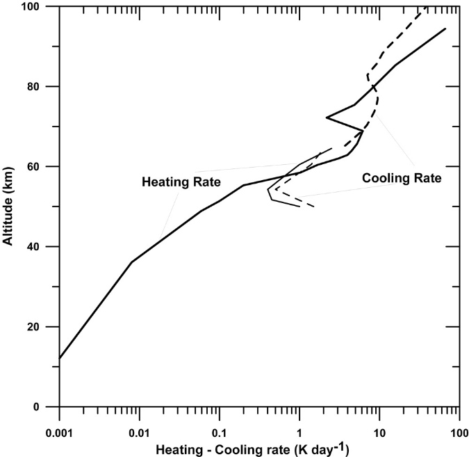 Figure%204.6