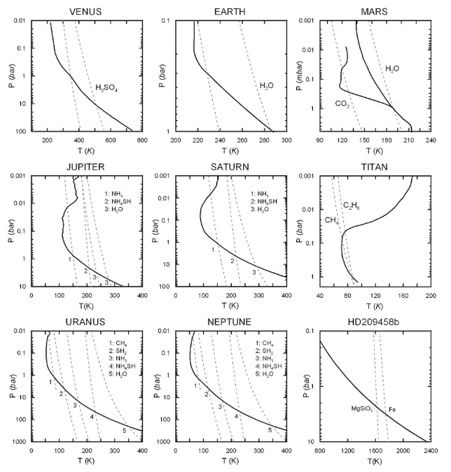 Figure%205.07