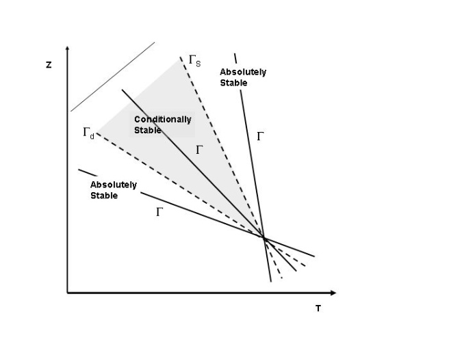 Figure%205.09