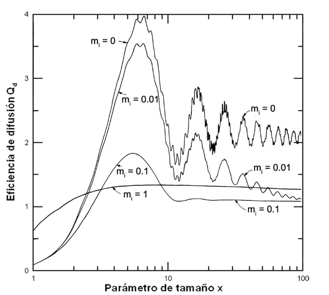 Figure%205.13