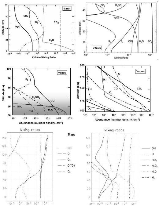 Figure%206.03