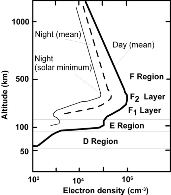 Figure%206.06