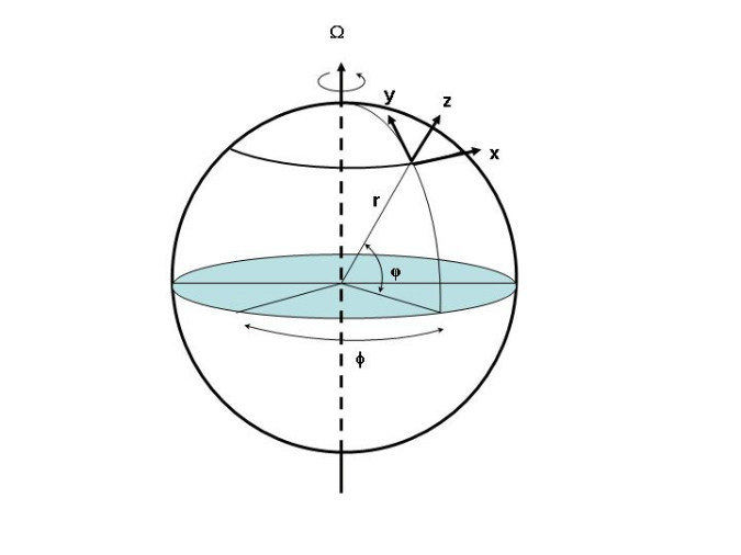 Figure%207.01