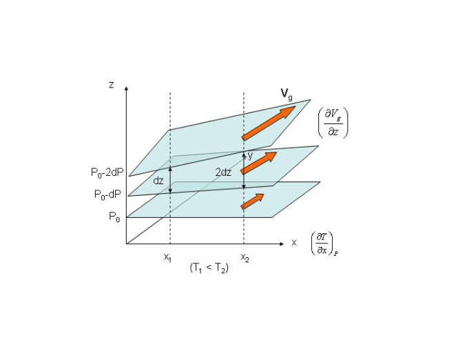Figure%207.04