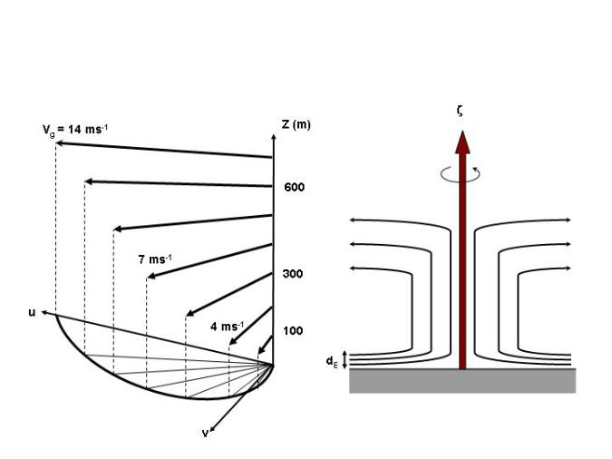 Figure%207.07