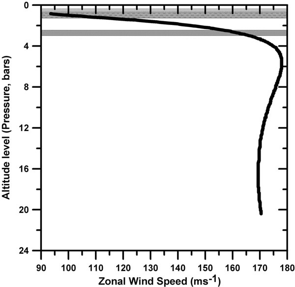 Figure%207.23