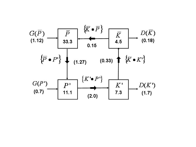 Figure%207.24
