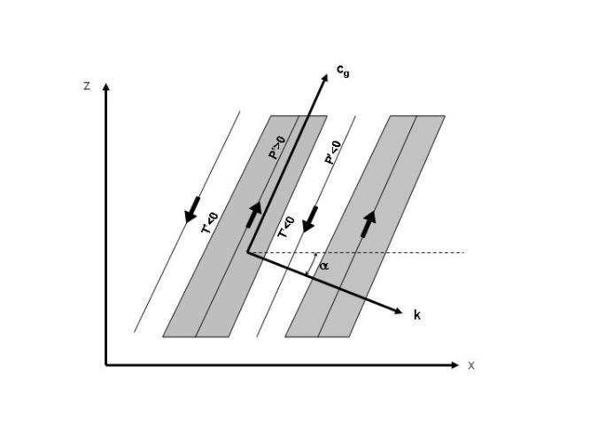 Figure%208.01