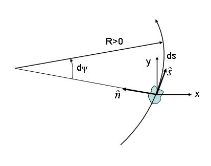 Figure%209.12