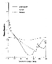Figure%205.14