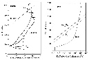 Figure%206.09