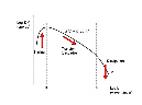 Figure%207.08