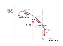 Figure%207.09