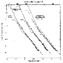 Figure%207.10