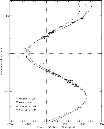 Figure%207.19