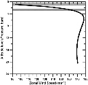 Figure%207.23