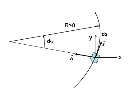 Figure%209.12