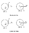 Figure%209.13