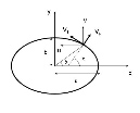 Figure%20Problem%209.10